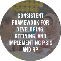 Discipline Foundation Policy and Resources